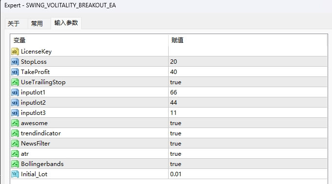SWING_VOLITALITY_BREAKOUT_EA