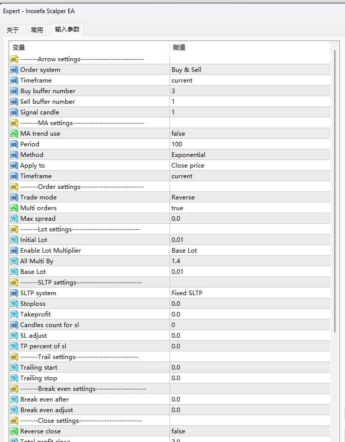 Inosefa scalper EA with prop FIX