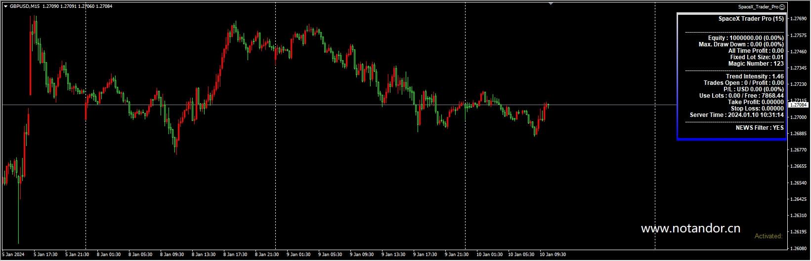 SpaceX Trader Pro EA