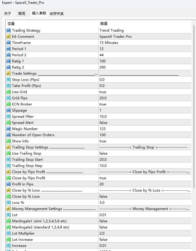 SpaceX Trader Pro EA