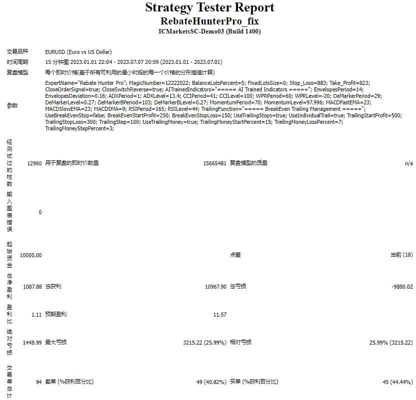 Rebate Hunter Pro Fix