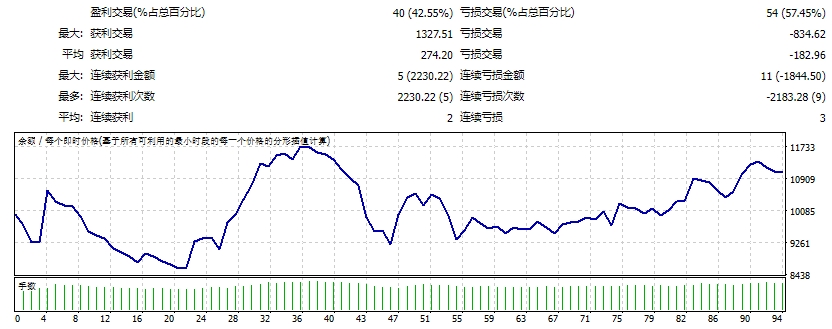 Rebate Hunter Pro Fix