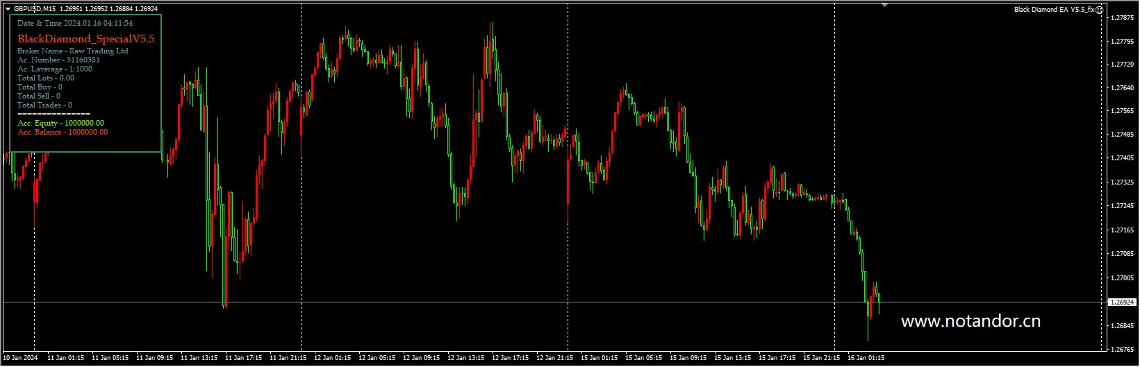 Black Diamond EA V5.5_fix