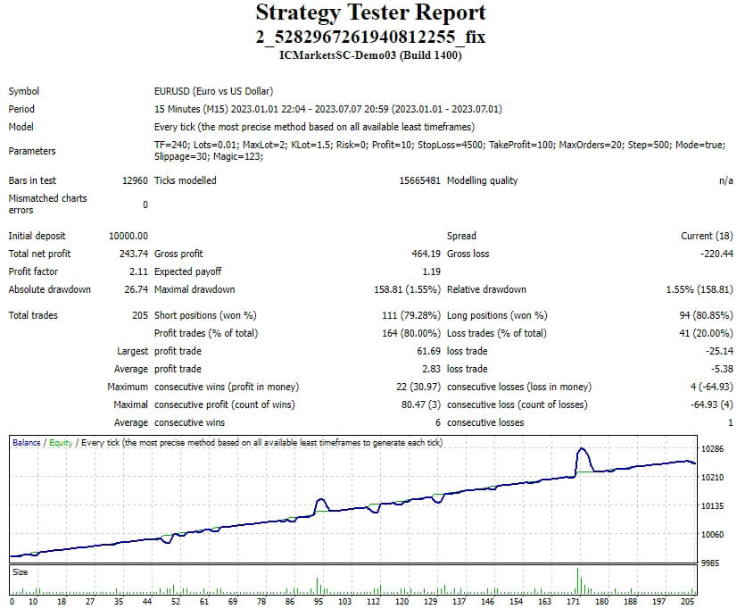 2_5282967261940812255_fix