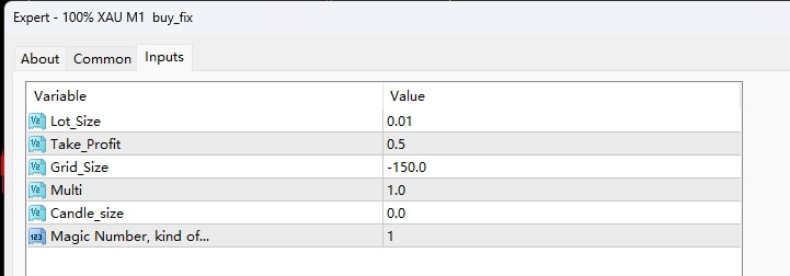 100% XAU M1 BUY&SELL_fix