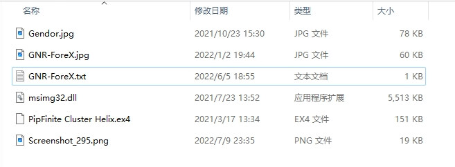 PipFinite Cluster Helix