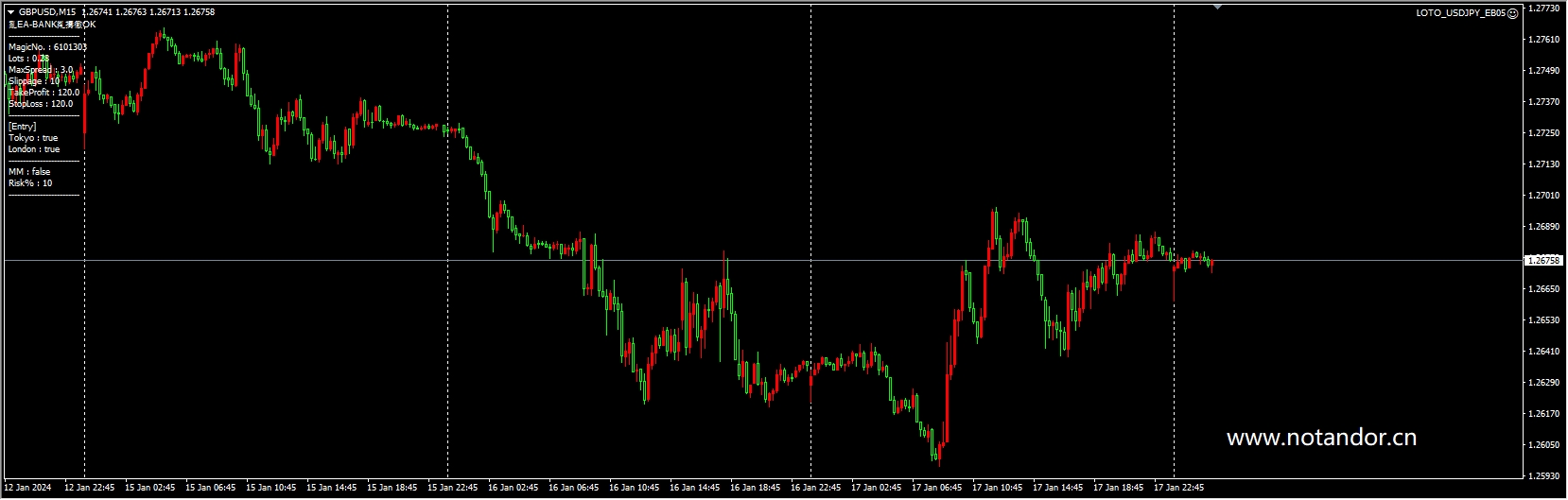 LOTO_USDJPY_EB05