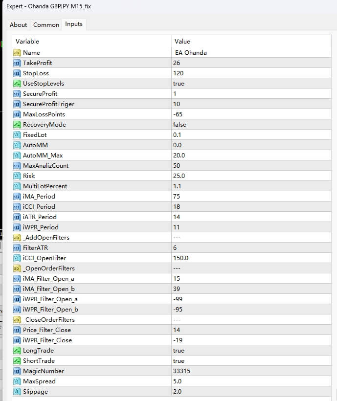 EA OHANDA GBPJPY M15