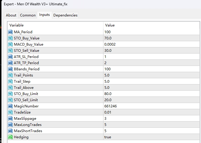 Men Of Wealth V3+ Ultimate_fix
