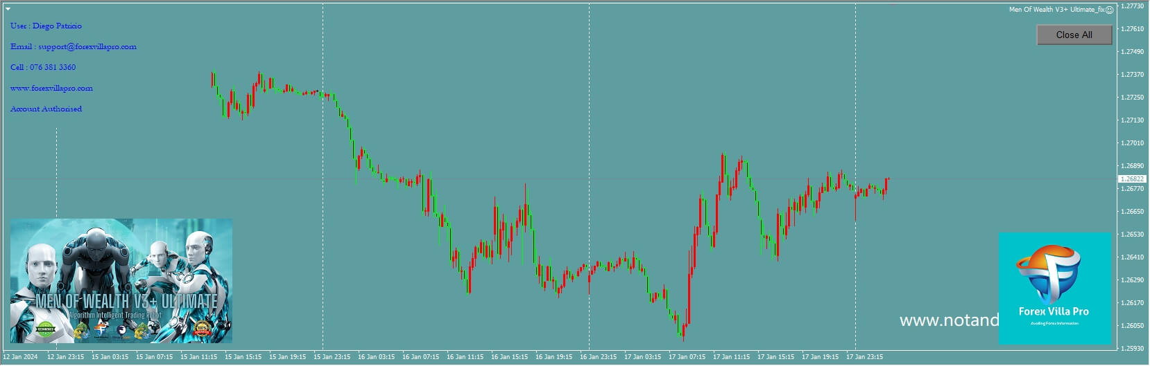 Men Of Wealth V3+ Ultimate_fix