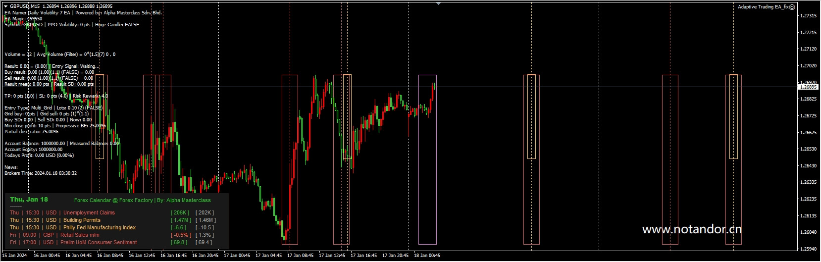 Adaptive Trading EA_fix