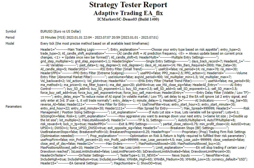 Adaptive Trading EA_fix
