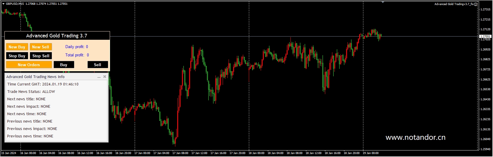 Advanced Gold Tradingv3.7_fix