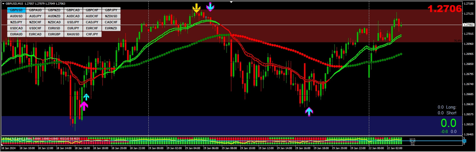 Best_Forex_Trend_Arrow_Trading_Indicator_for_MT4_Digital_Download
