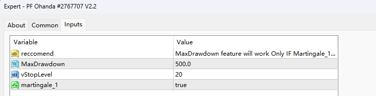 PF Ohanda #2767707 V2.2