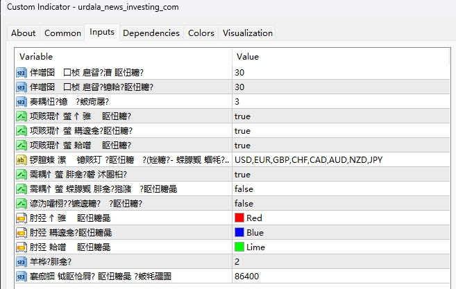 urdala_news_investing_com