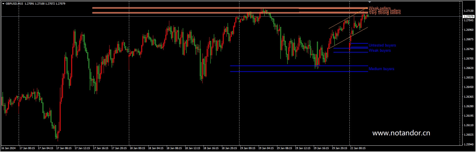 AJ ARROW Fixed Bfmts Trader