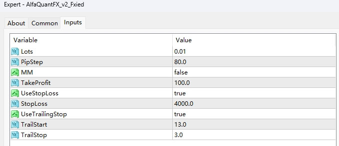 AlfaQuantFX_v2_Fxied