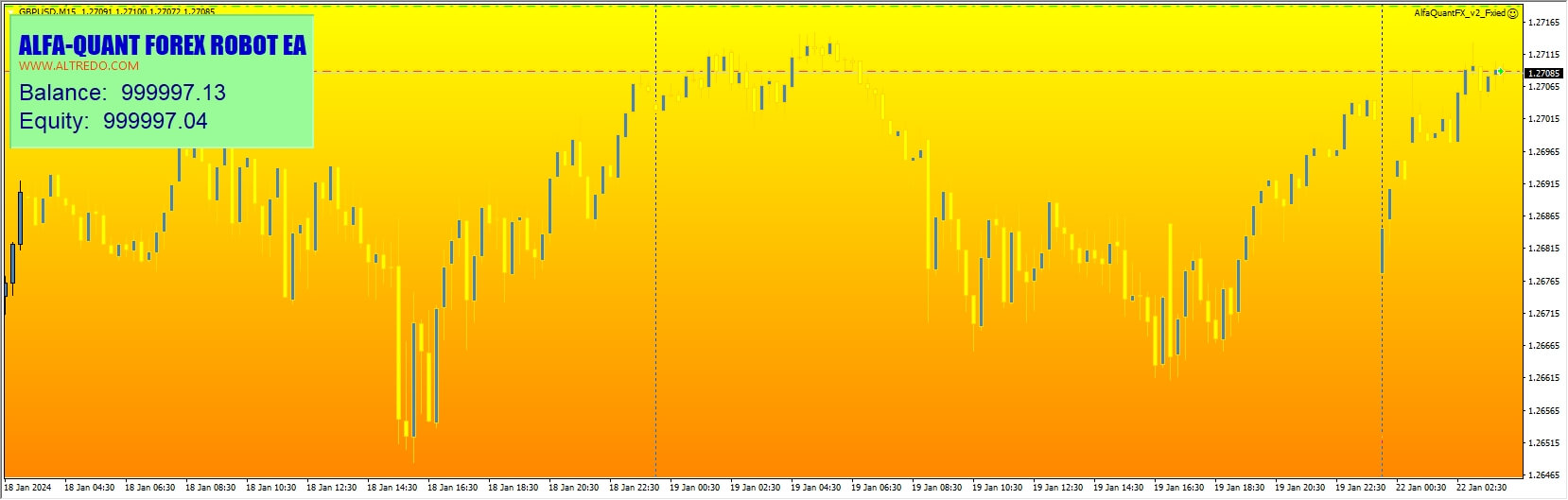 AlfaQuantFX_v2_Fxied