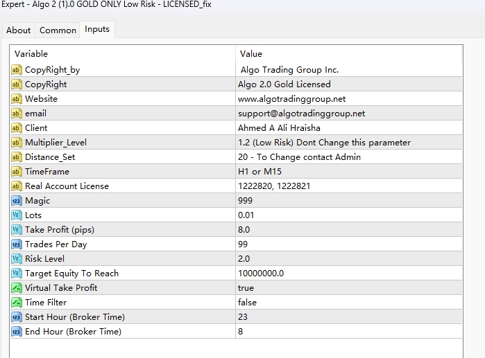 Algo 2 (1).0 GOLD ONLY Low Risk - LICENSED_fix