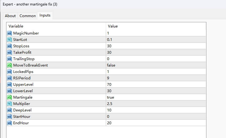 another martingale fix