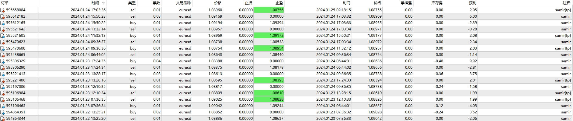 Hedging_Forex_EA1_fix