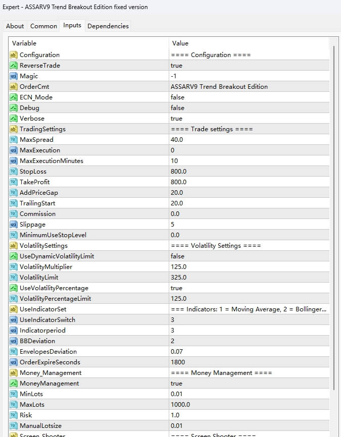 ASSARV9 Trend Breakout Edition fixed version