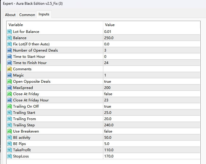 Aura Black edition MT4 FIX