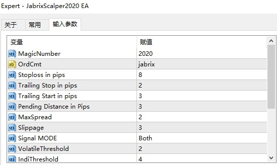 JabrixScalper2020 EA
