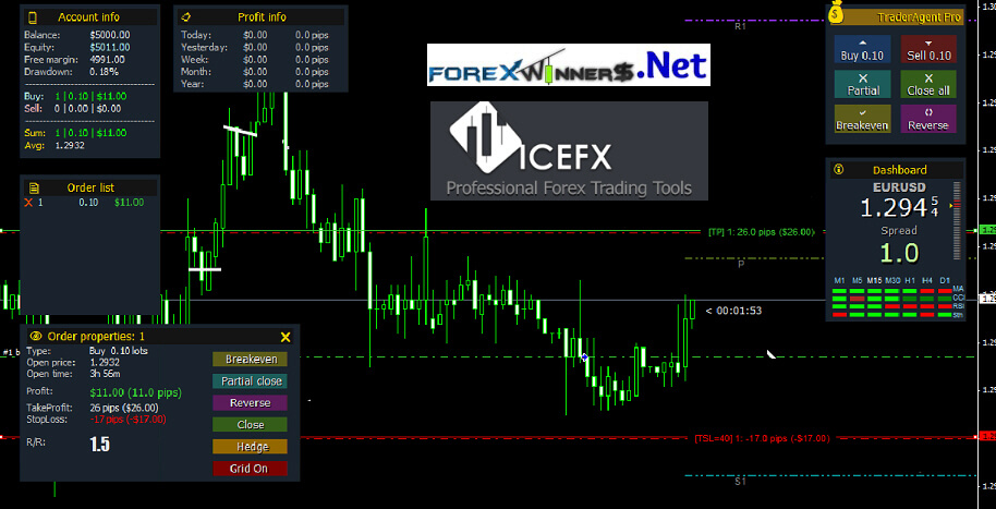 IceFX.TraderAgent.Pro