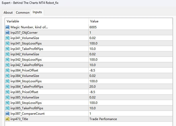 Behind The Charts MT4 Robot_fix