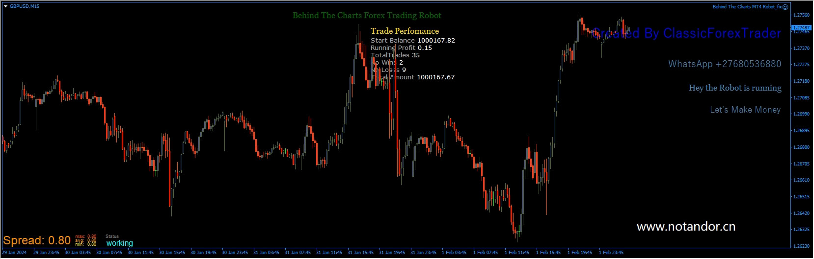 Behind The Charts MT4 Robot_fix