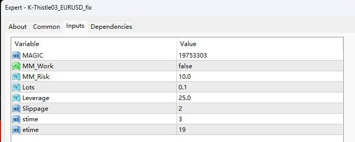 K-Thistle03_EURUSD EA MT4