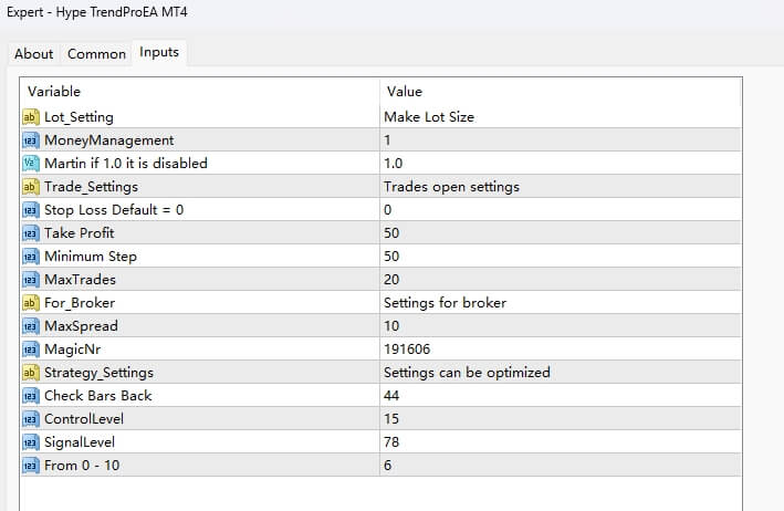 Alpha Hype TrendPro EA