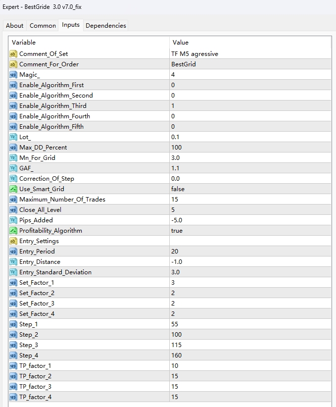 BestGrid 3.0 v7.0_fix
