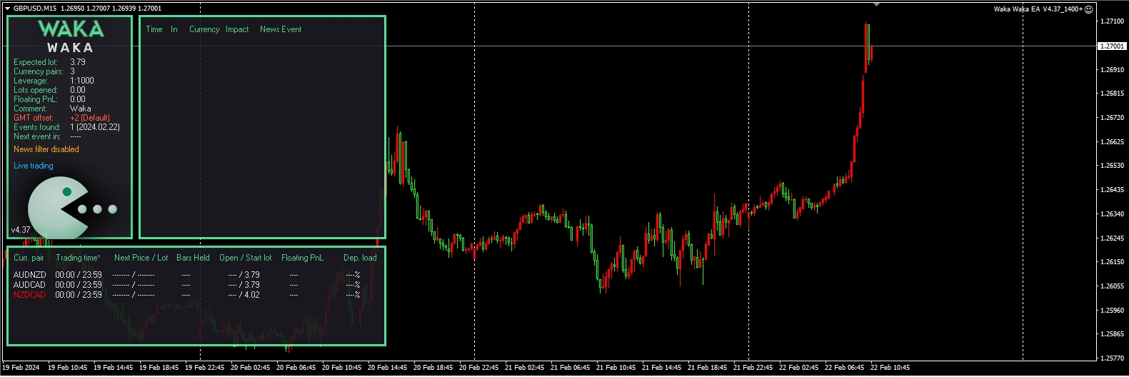 Waka Waka EA V4.37_1400+