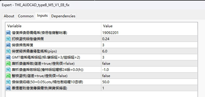 THE_AUDCAD_typeB_M5_V1_EB_fix