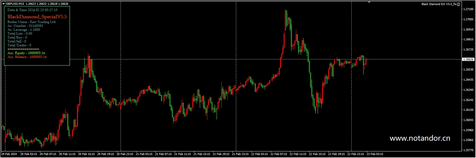 Black Diamond EA V5.5_fix