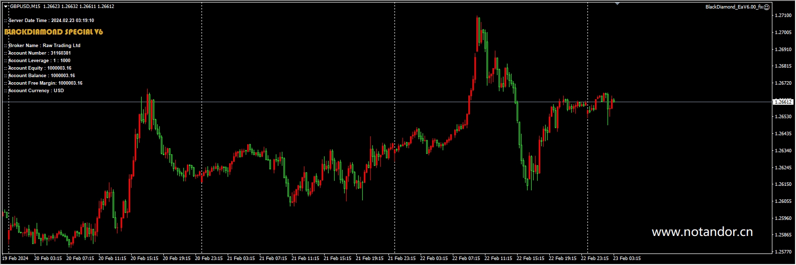 BlackDiamond_EaV6.00_fix