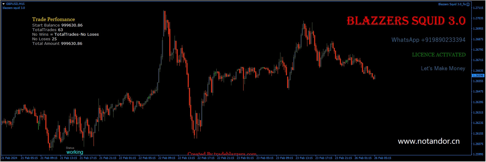 Blazzers Squid 3.0_fix