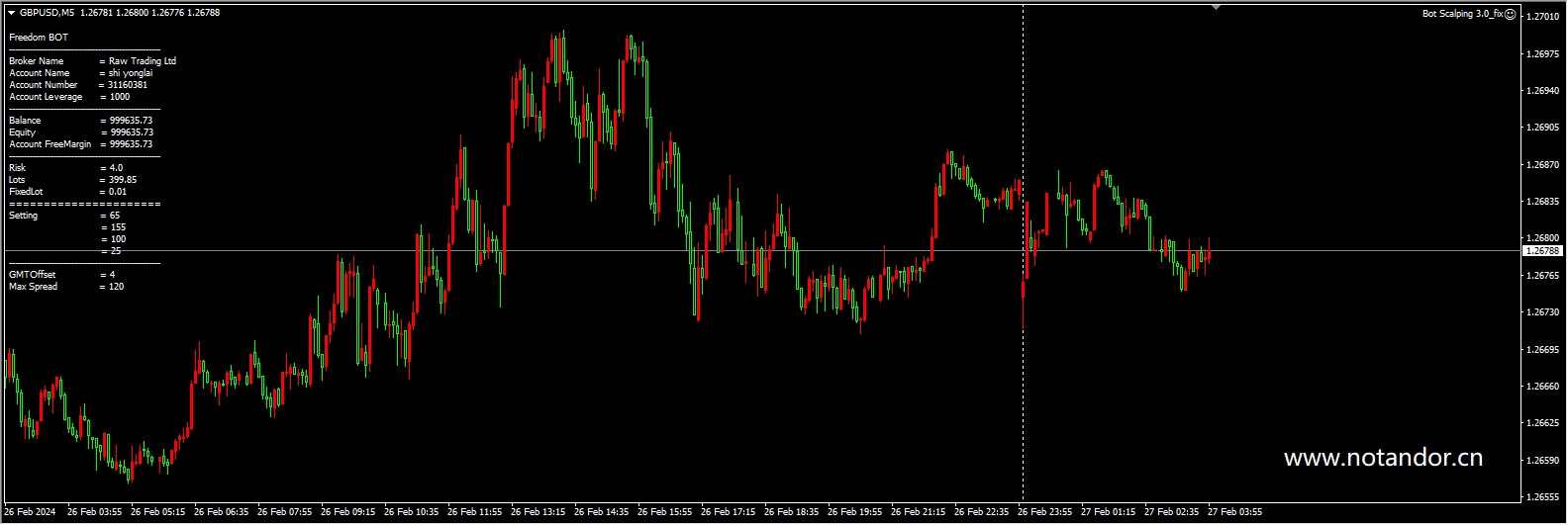Bot Scalping 3.0_fix