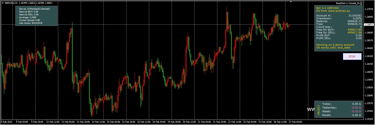 Breakfast in Canada_fix
