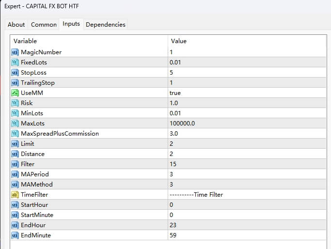 CAPITAL FX BOT HTF (fix)