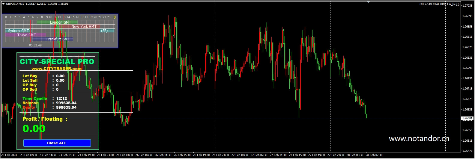 CITY-SPECIAL PRO EA_fix