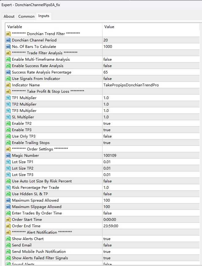 DonchianChannelPipsEA_fix