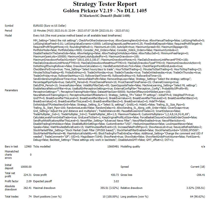 Golden Pickaxe V2.19 - No DLL 1405