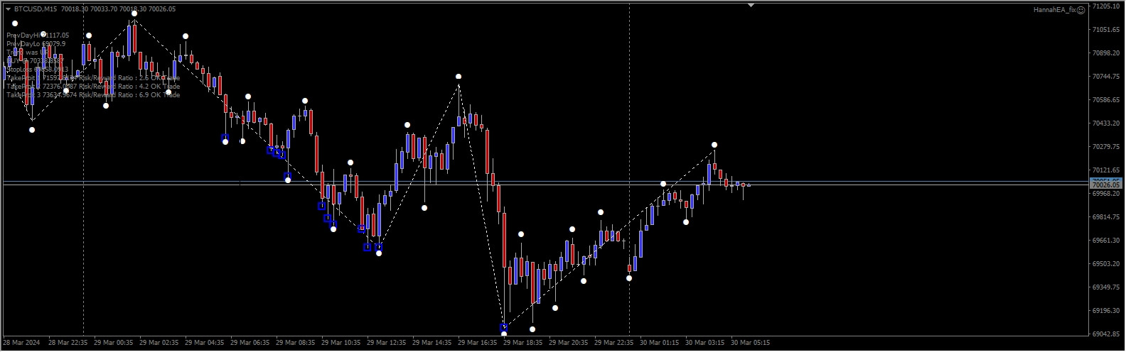 HannahEA_FullLicense_Adolfo_fix