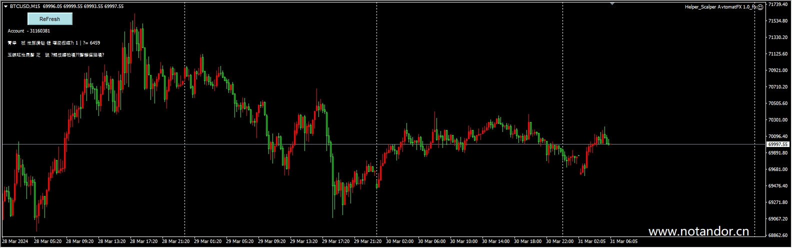 Helper_Scalper AvtomatFX 1.0_fix