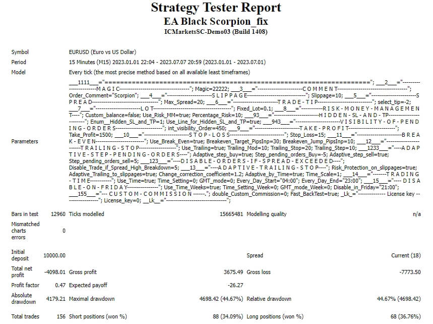 EA Black Scorpion_fix