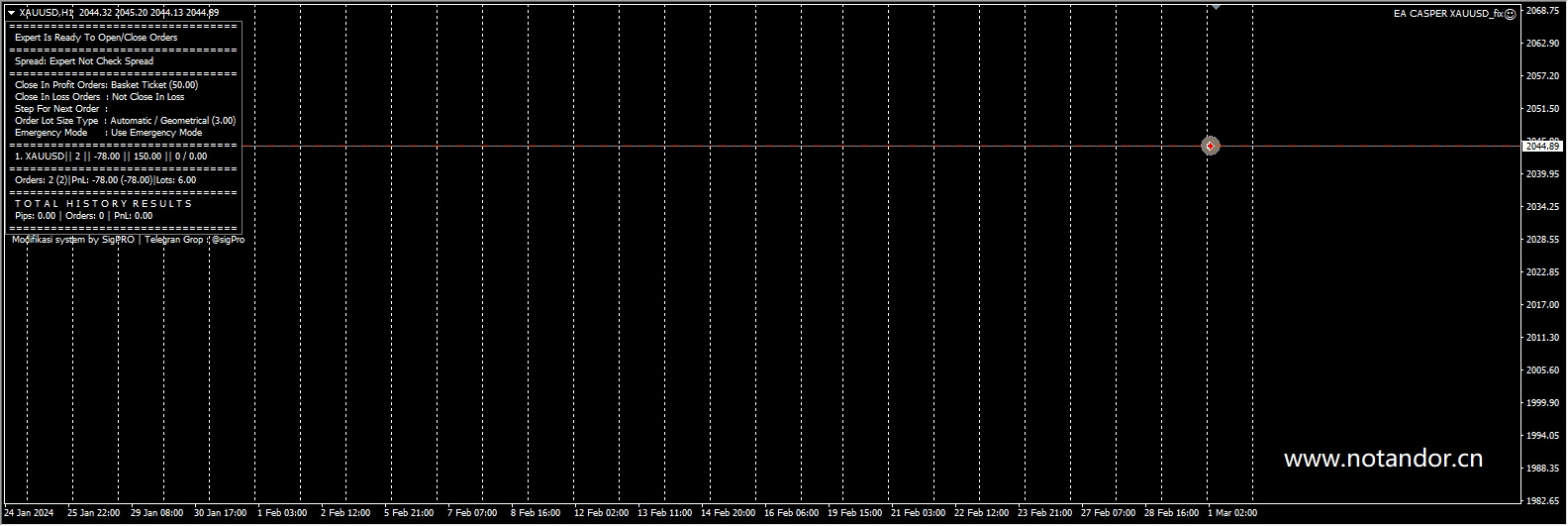EA CASPER XAUUSD_fix